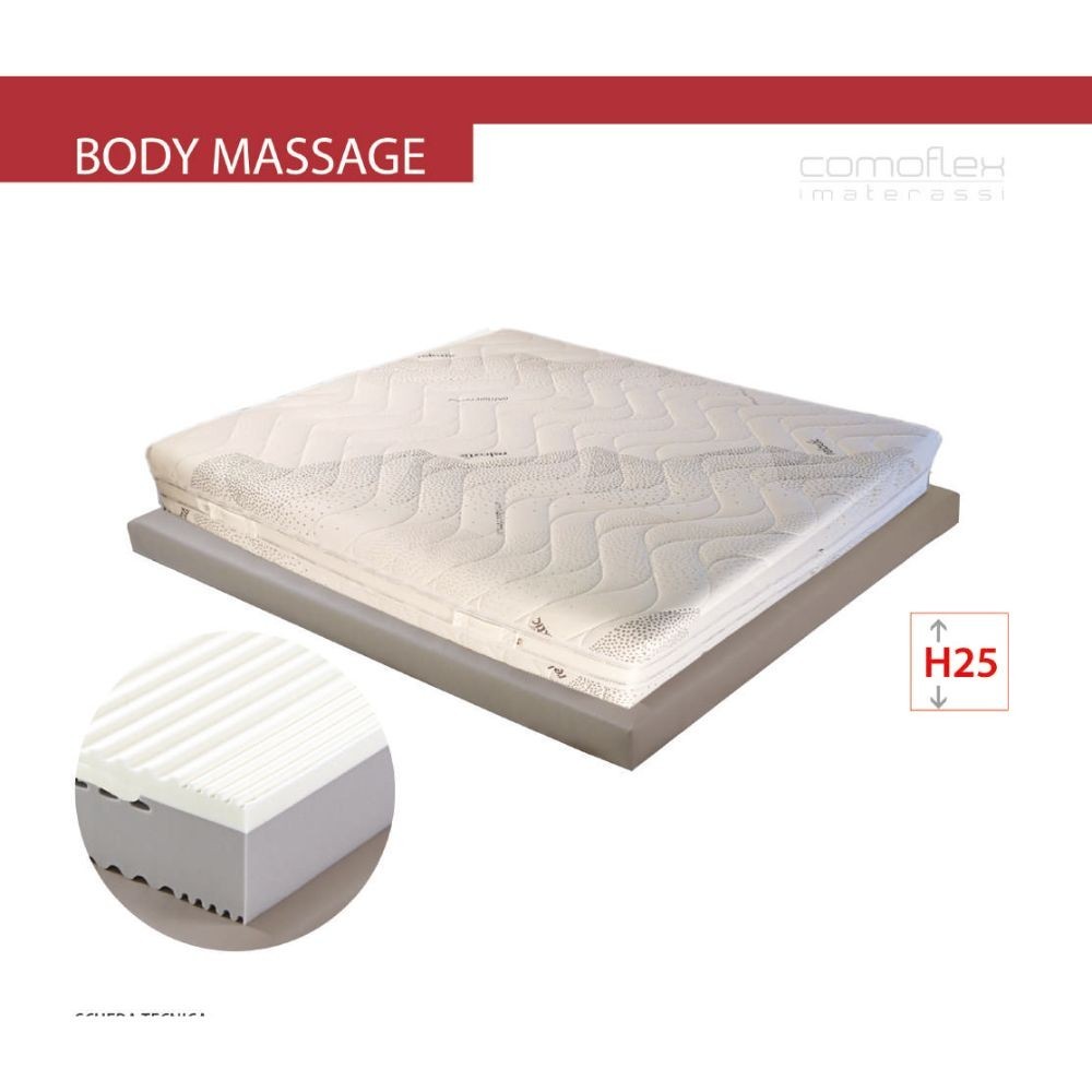 Thermosensitive Body Massage Memory Foam mattress H25 cm